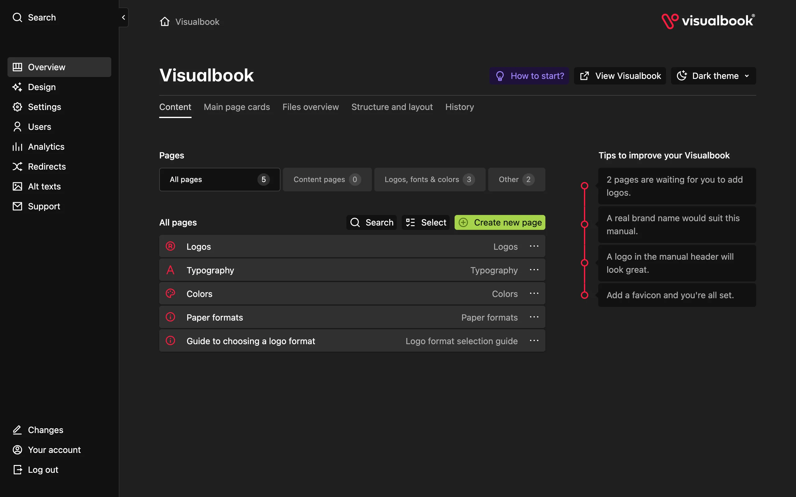 The panel Overview in dark mode. The numbers match the key.